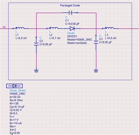 Ads Simulation How To Correctly Model A Schottky Diode