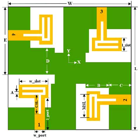 Structure and dimensions of proposed 4 × 4 MIMO antenna. | Download Scientific Diagram