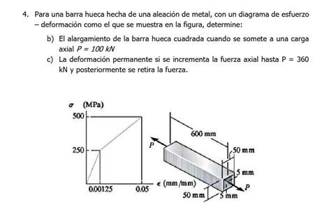 Resuelto Para Una Barra Hueca Hecha De Una Aleaci N De Metal Chegg