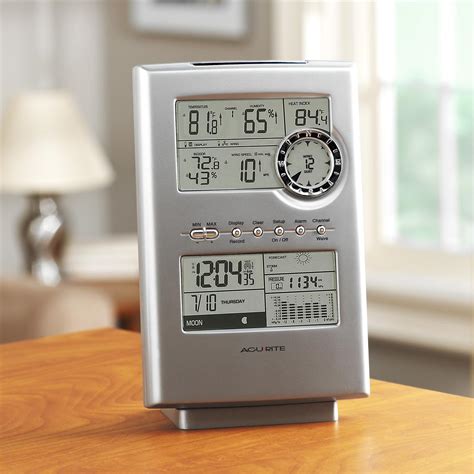 Acu - Rite® Professional Weather Station with Wind Sensor - 108110 ...