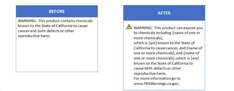 Product Warning Label Examples - Pensandpieces