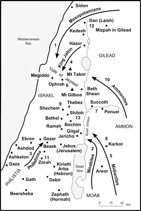 Printable Judges Of Israel Chart