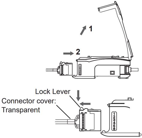 Omron E C Lda N Series Photoelectric Sensor With Separate Digital