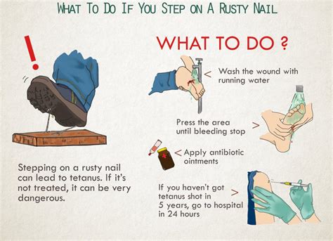 How soon after stepping on a rusty nail should you get a tetanus shot? - Wound Care Society