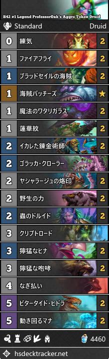 S Legend Professoroak S Aggro Token Druid Beerbrick Hearthstone