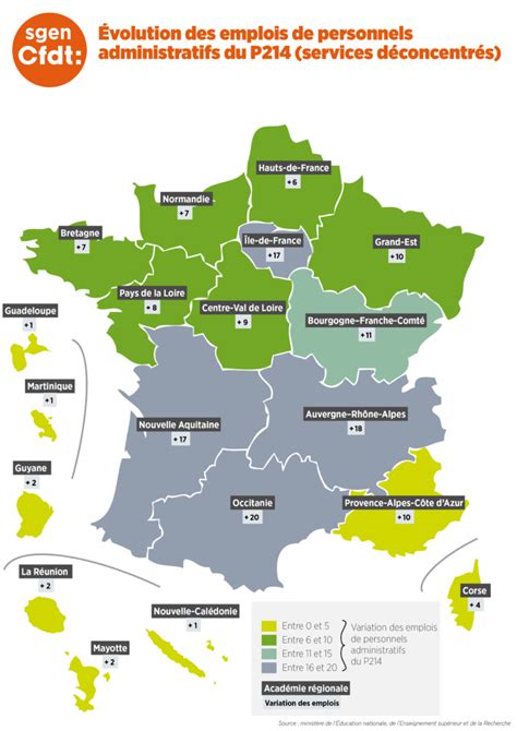 Emplois de personnels administratifs à l Education nationale la