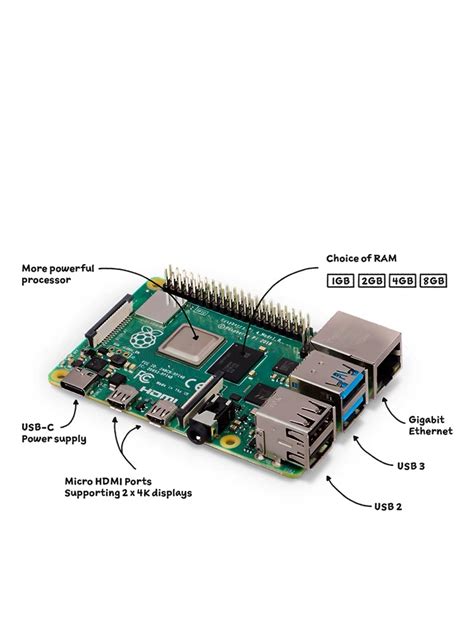 Buy Wholesale China 100 Original Raspberry Pi 4 4gb Model B 1 2 4 8gb