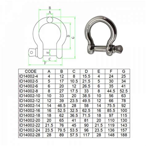 Eu Type Bow Shackles