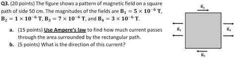 Solved 03 20 Points The Figure Shows A Pattern Of Magnetic Field On