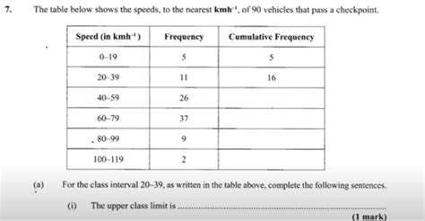 Cumulative Frequency Flashcards Quizlet