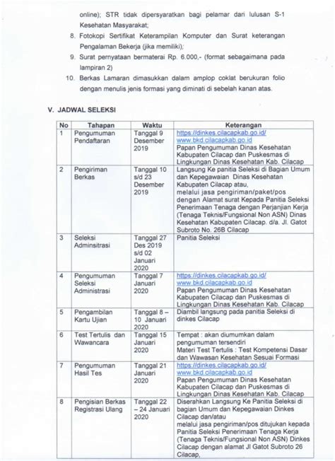 Lowongan Kerja Non Asn Dinas Kesehatan Cilacap Tahun 2019 Rekrutmen Lowongan Kerja Cpns Bumn