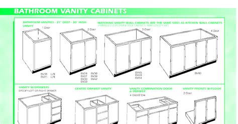 Ikea Kitchen Cabinet Sizes And Specifications Youstre