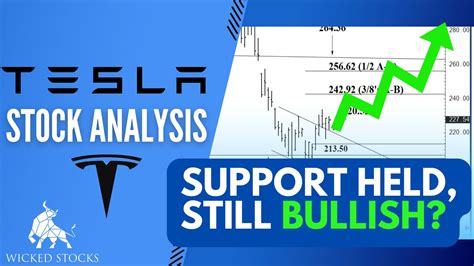 Tesla Stock Analysis Tsla Daily Technical Analysis For Tuesday