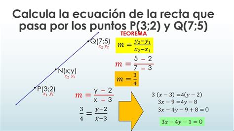 Ecuacion De La Recta Forma Punto Pendiente Geometria Analitica Youtube