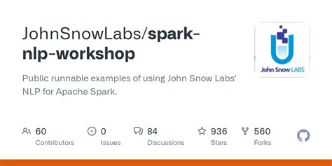 GitHub JohnSnowLabs Spark Nlp Workshop Public Runnable Examples Of