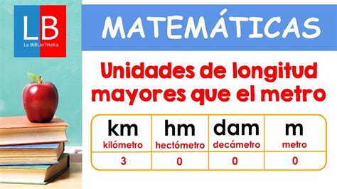 Unidades De Longitud Mayores Que El Metro Primaria Youtube