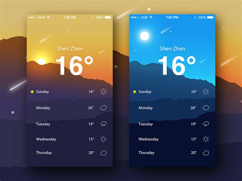 Sunny And Rainy Design Weather Apps Ui Collection Design4users