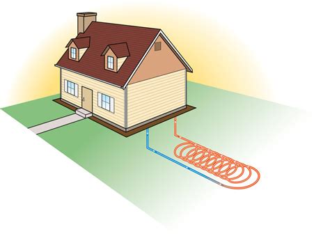 What Is A Geothermal Heat Pump And How Does It Work Cagle Service