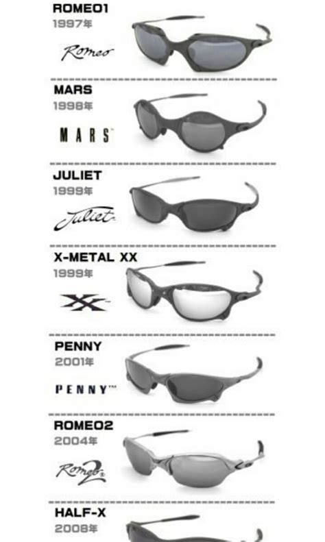 Oakley Juliet XX XSquared Half X Penny Rolex Mars Romeo GMT 2 X Metal