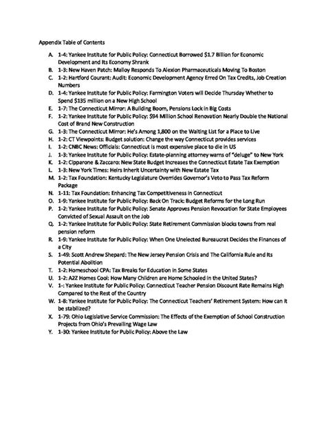 Appendix Table of Contents – Yankee Institute