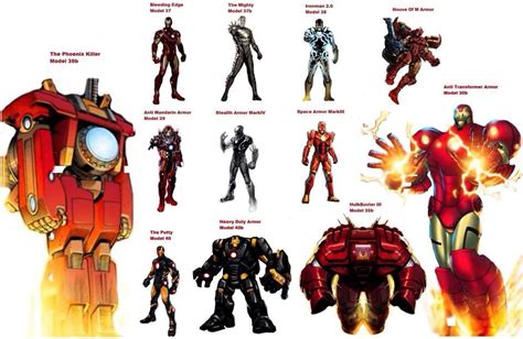 Iron Man Armors Iron Man All Armors Iron Man Armor Steampunk