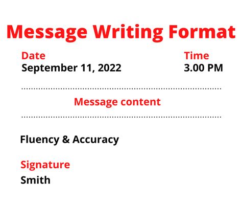 Message Writing Format, Examples, Worksheet