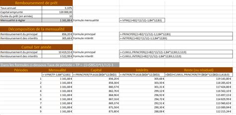 Calcul d un prêt et d un échéancier avec Excel Tutoriel