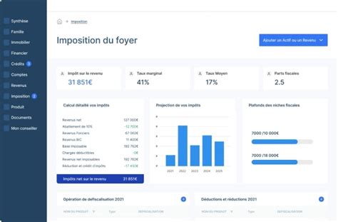 albR : Reprenez le contrôle de votre patrimoine et optimisez là ! - AlbR