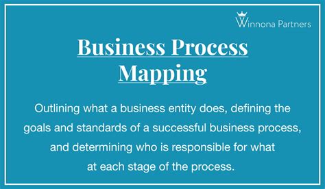 What Is Business Process Mapping Definitive 3 Step Guide