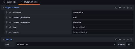 Grafana Dashboards Overview Grafana Documentation