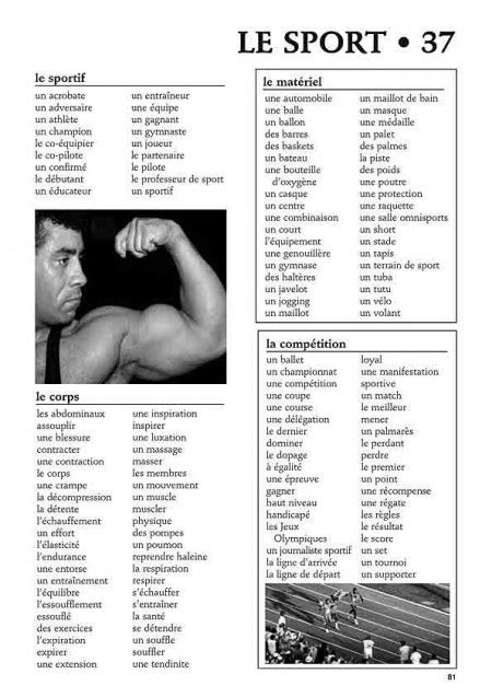 Scop Les Editions Buissonnieres Vocabulaire Pour L Expression Crite