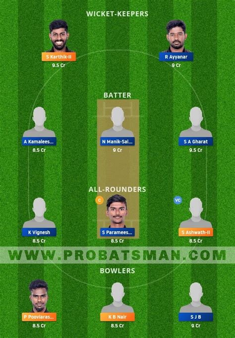 Bul Vs Lio Dream11 Prediction With Stats Pitch Report And Player Record