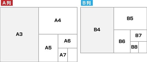 Opp袋選びに役立つ紙のサイズ一覧表｜opp袋のワークアップ