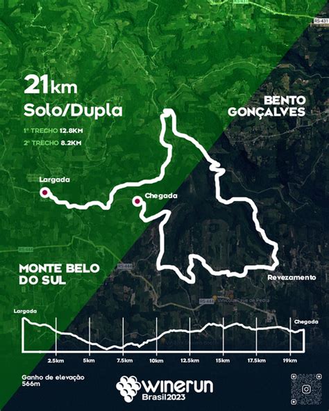 Vale Dos Vinhedos Wine Run Brasil