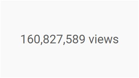 How Does Youtube Count Views Complete Explanation