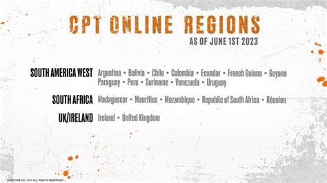 Capcom Pro Tour The Home Of Street Fighter Esports