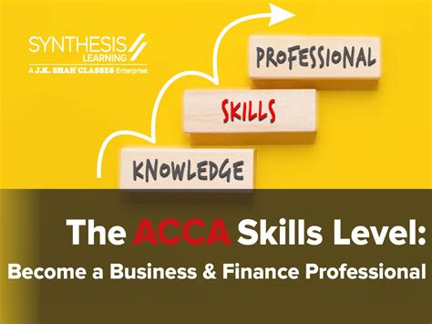 Understanding ACCA Syllabus Knowledge Level Synthesis Learning