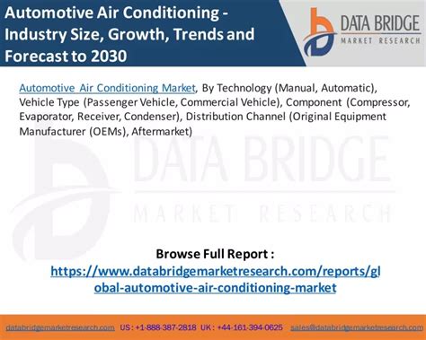 Ppt Automotive Air Conditioning Market Industry Trends And Forecast