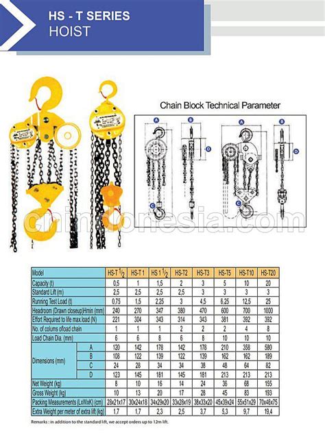 Lifting Equipment Shuang Ge Katrol Chain Block Takel SHUANG GE HS