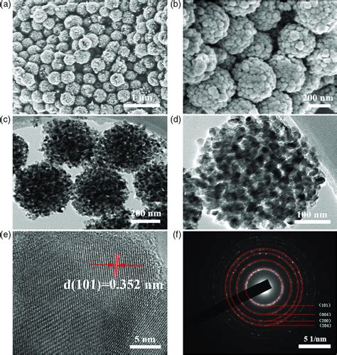 A B Sem And C D Tem Images Of Tio Microspheres E Hrtem Image And