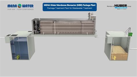 MENA Water MBR Package Treatment Plant For Wastewater Treatment YouTube