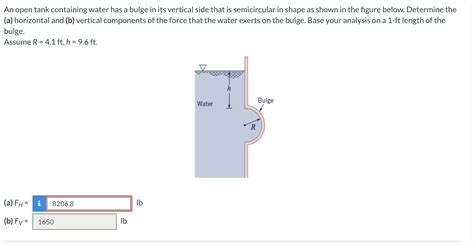 Solved An Open Tank Containing Water Has A Bulge In Its Chegg