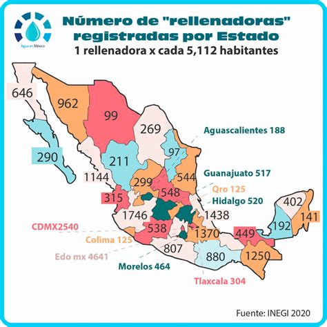 México Agua en México presenta estudios de calidad en CDMX y