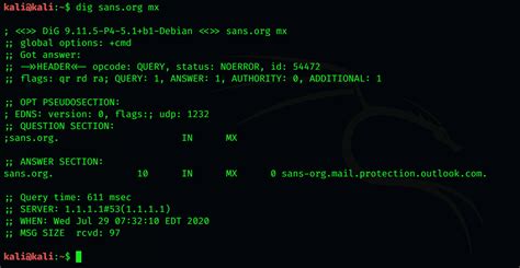 Kali Linux Dns Reconnaissance Kirelos Blog