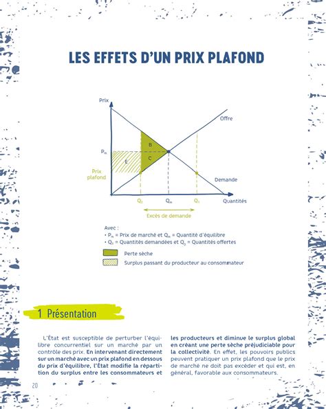 L économie en 50 graphiques pour réussir vos concours hachette fr