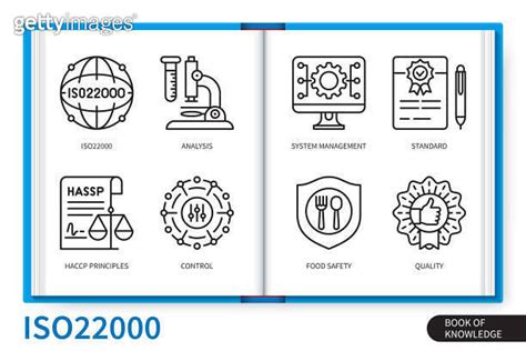 ISO 22000 infographics linear icons collection 이미지 1495026826 게티이미지뱅크