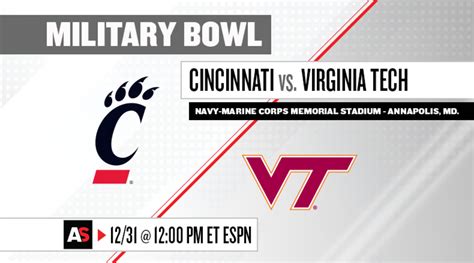 Military Bowl Prediction And Preview Cincinnati Vs Virginia Tech Athlon Sports