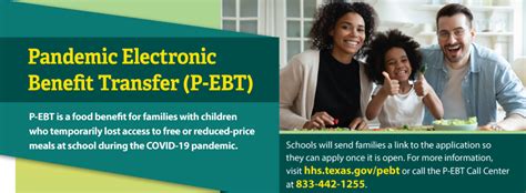 Pandemic Electronic Benefit Transfer P Ebt Applications Open For