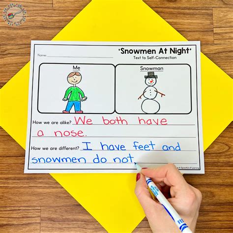 Hands-On Snowman Activities for Kindergarten - A Spoonful of Learning