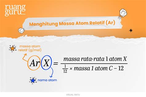 Rumus Massa Atom Relatif Ar Dan Cara Menghitungnya 2023